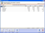 NATURASOFT Számla Standard képernyő - Partnerforgalmi toplista