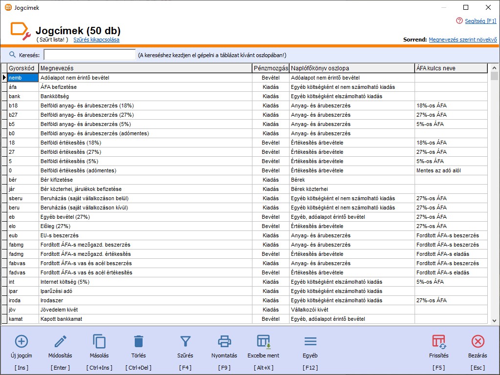 Jogcmek a kontrozshoz