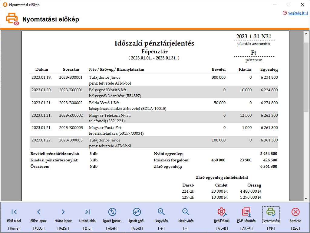 Idszaki pnztrjelents ksztse
