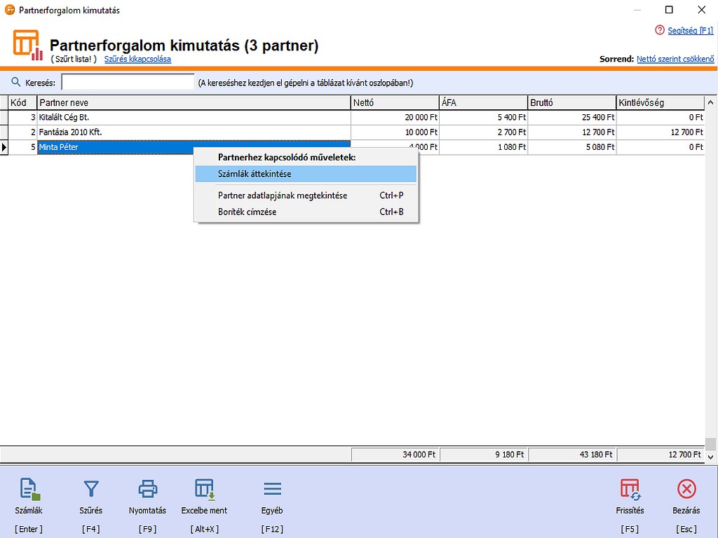 Partnerforgalmi toplista