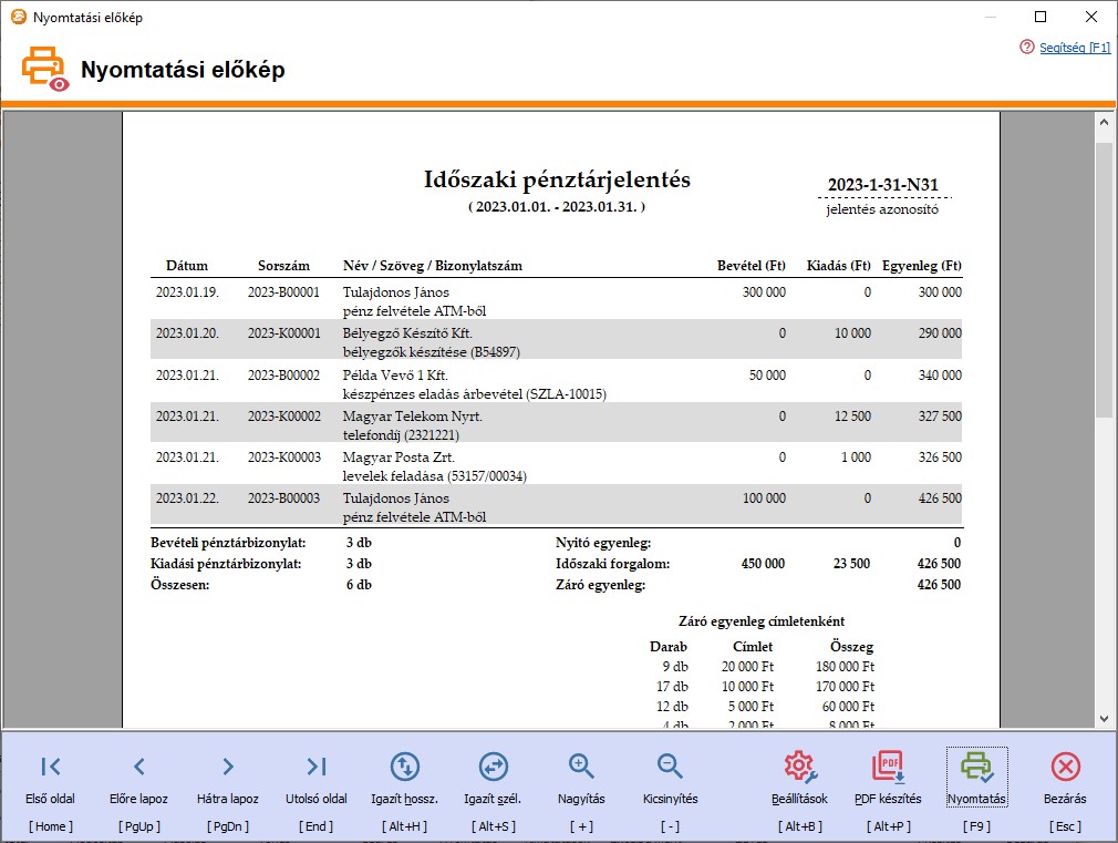Idszaki pnztrjelents ksztse